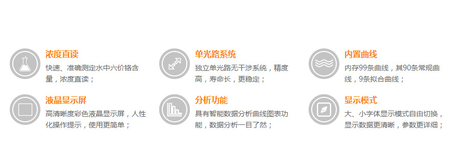 連華科技LH-CR3H六價(jià)鉻測定儀