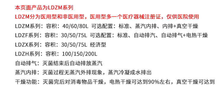 上海申安LDZM系列醫用高壓滅菌鍋消毒鍋立式壓力蒸汽滅菌器