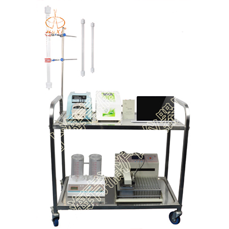 MF99-4自動(dòng)液相色譜分離層析儀